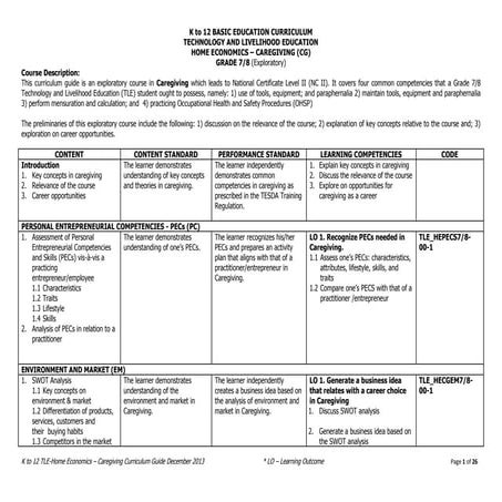 TLE/ HE Caregiving Curriculum Guide
