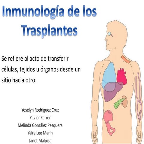 Inmunología de los Transplantes