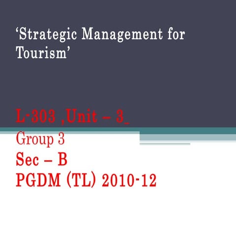 Strategic management