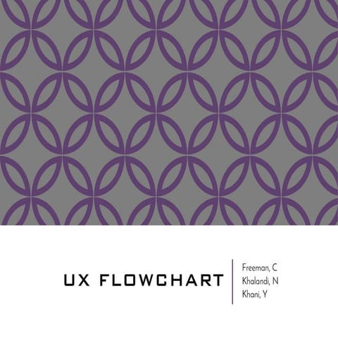 Journey to creating Alz.org UX Flowchart