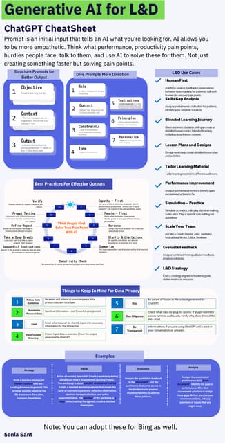 ChatGPT CheatSheet For Learning and Development