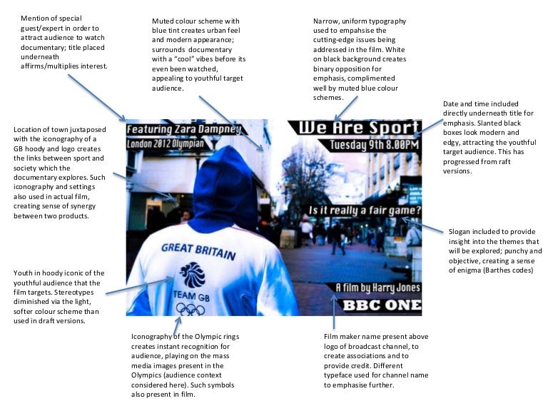 Advertisement deconstruction essay 08 picture