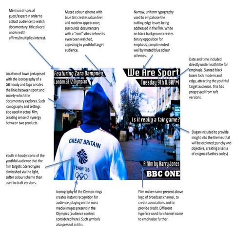 Newspaper Advert-Final Version Deconstruction