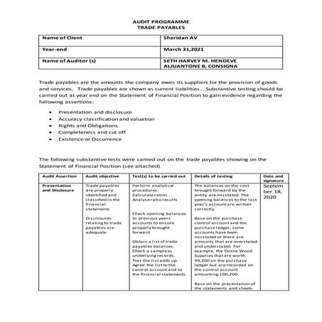 Final visit payables