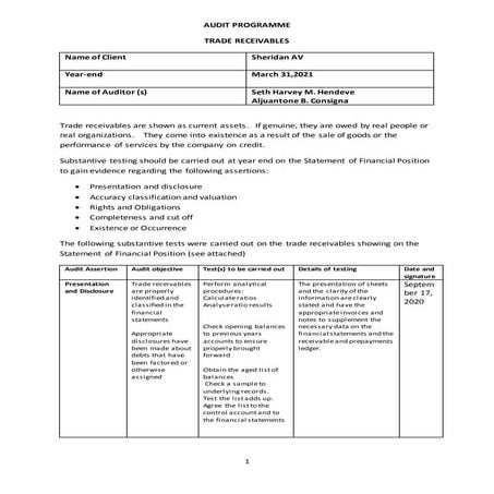 Final visit receivables