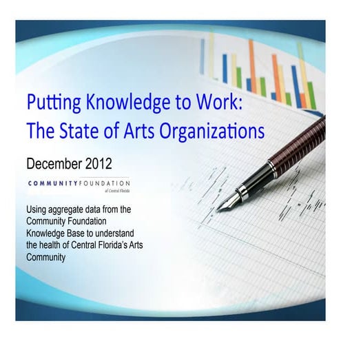 State of Central Florida Arts Organizations 2012