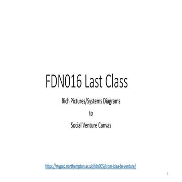 Final week rich pictures social venture canvas