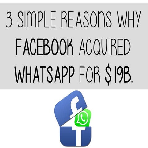 3 simple reasons why Facebook aquired WhatsApp for $19 Billion. 