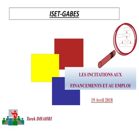 FINANCEMENT DES PME (1).ppt