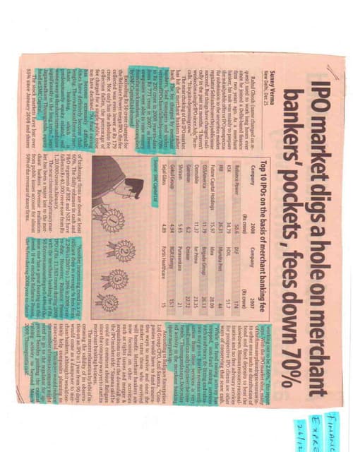 Financial Express Dec 26,2008 IPO M...