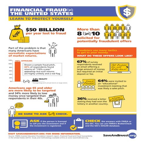 financial-fraud-and-fraud-susceptibility.pdf