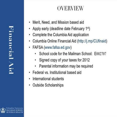 Financial Aid Process | PPT