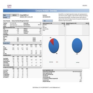 Financial analysis   cresud sacif y...