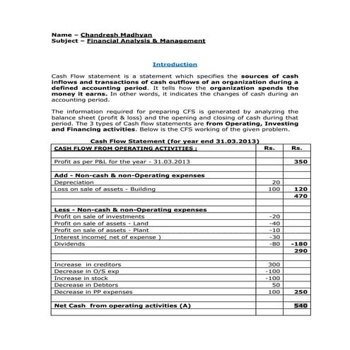 Financial analysis and management