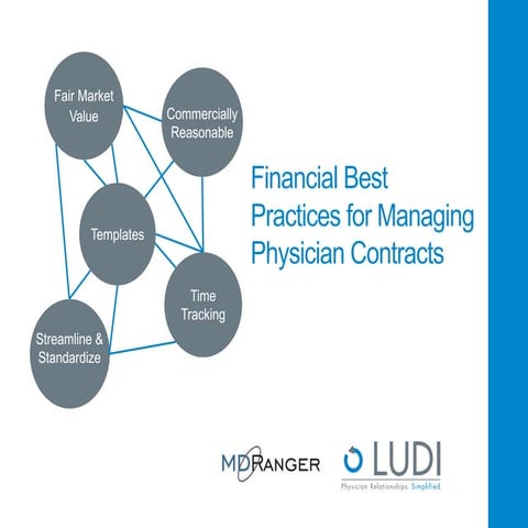 Provider Network Development | PPT