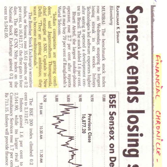 Financial Chronicle   Dec 16, 2009