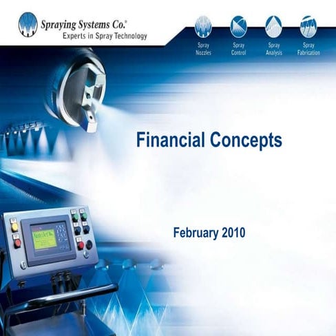 Financial concepts