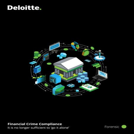 Fiserv FCRM Platform Brochure | PDF