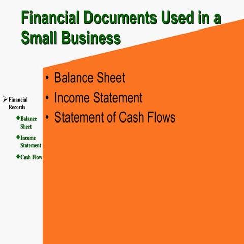M6 L1 Financial Documents Used in a Small Business