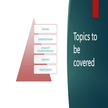 Embedded Derivatives | PDF