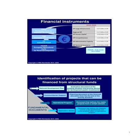 Financial instruments and structural funds  romania 2014 2020 eng