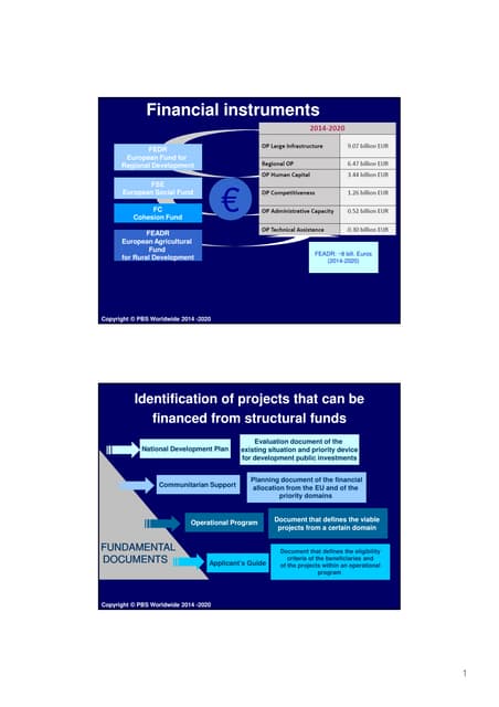 Financial instruments and structural funds  romania 2014 2020 eng