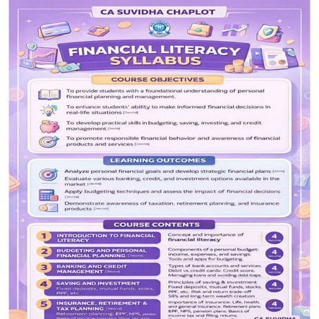 FINANCIAL LITERACY.pdf "Master Financial Literacy: A Comprehensive ...