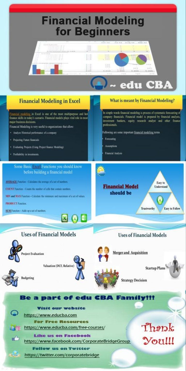 Financial Modeling for Beginners financial modeling by EduCBA