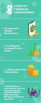 UAE banking and salary setup