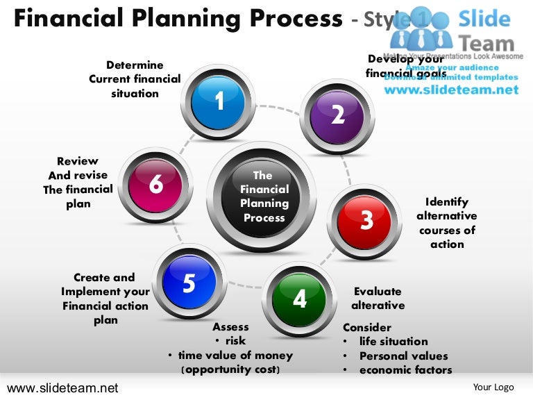 Financial planning strategy 1 powerpoint presentation slides.