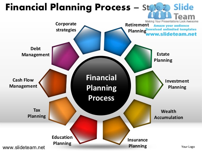 financial planning strategy 2