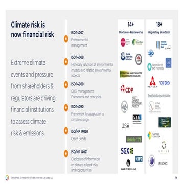 Climate risk is now financial risk | PDF