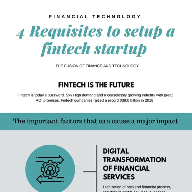IRESS solutions for Integrated Trading and Clearing | PPTX