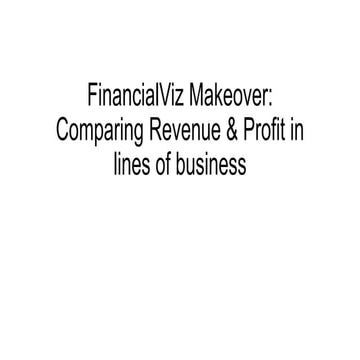 FinancialViz Makeover: Compare Revenue & Profit in lines of business