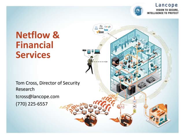Protecting Financial Networks from Cyber Crime