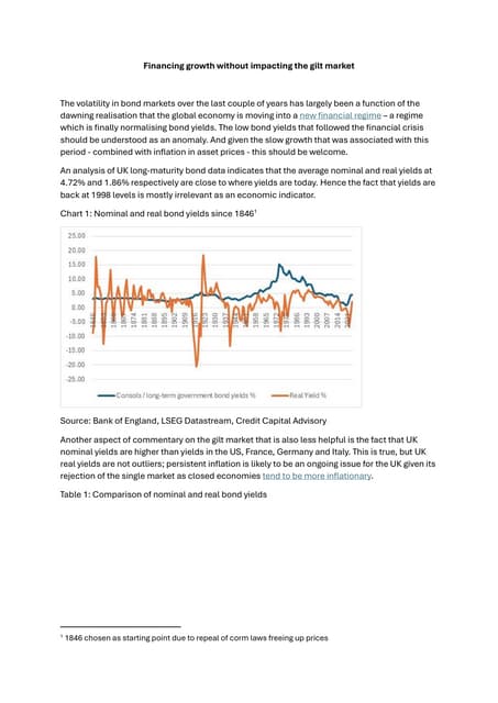 Financing growth without impacting the gilt market Aubrey.pdf