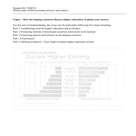 Financing Higher Education