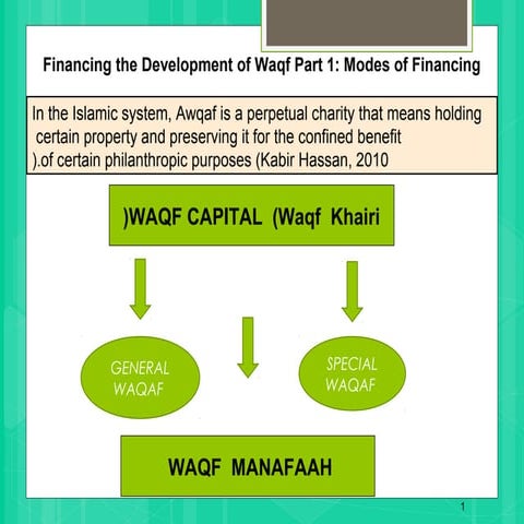 Financing methods   part 1\ Waqf