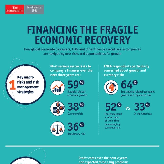 2019-pwc-global-benchmarking-survey.pdf