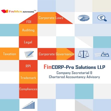 Fin corp pro Brochure