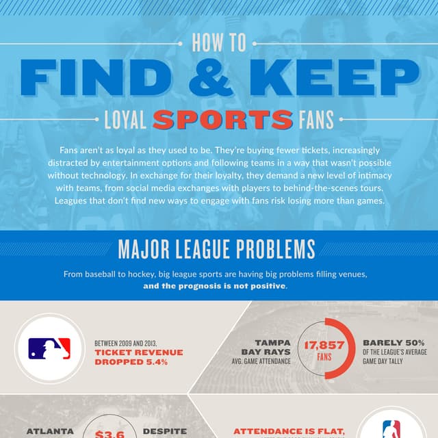 How to Find and Keep Loyal Sports Fans