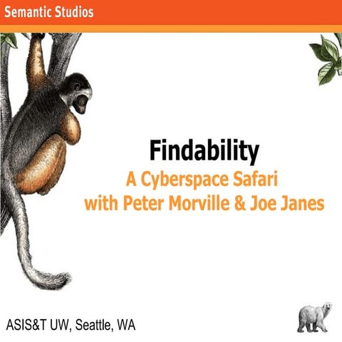 Findability