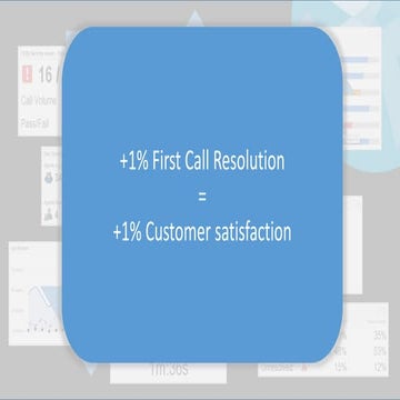 Findability Day 2015   Joachim Dahl - Virtual Works - 360 degree view of the ...