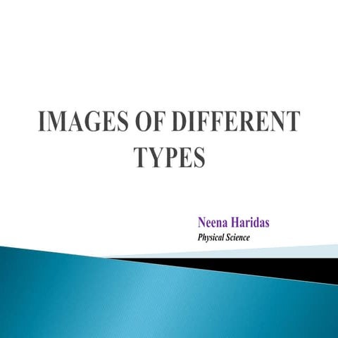 Fin different types of images