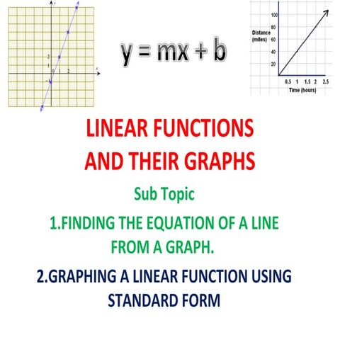 Finding equations from lines