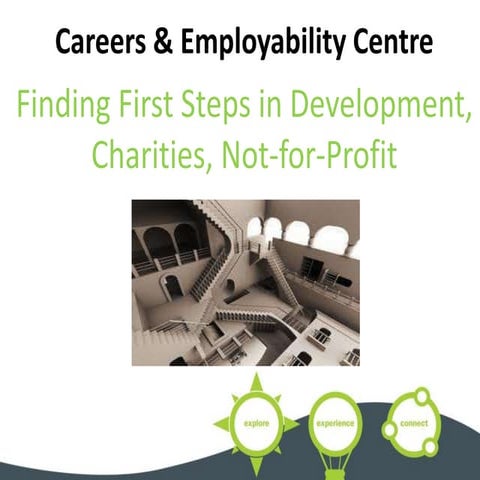 Finding first steps in development, charities, notforprofit