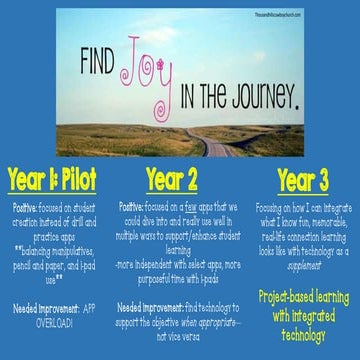 Finding Joy in the Journey: Instructional Transformation