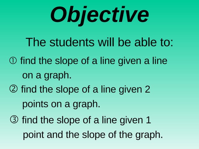 Finding Slope Given A Graph And Two Points | PPT