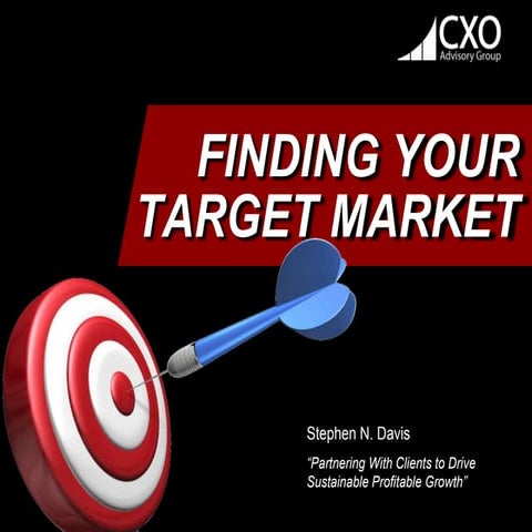 Finding your target market