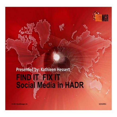 Find it, Fix it, Social Media and HADR